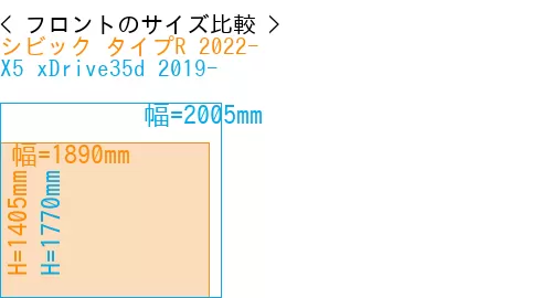 #シビック タイプR 2022- + X5 xDrive35d 2019-